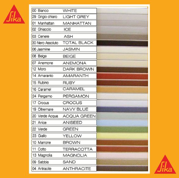 Sika - SikaCeram CleanGrout, stucco cementizio, 5 kg