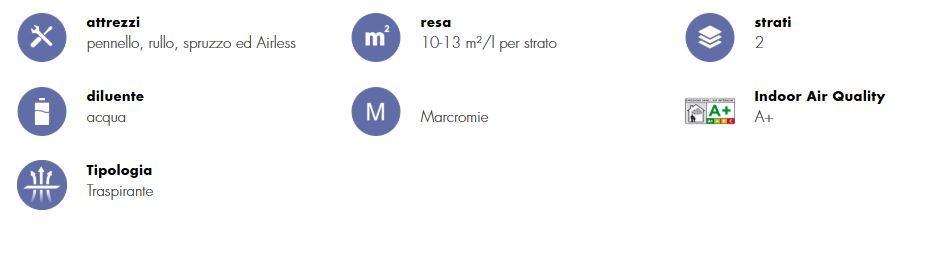 San Marco - Combat 1000 Bianco Idropittura traspirante igienizzante per interni antimuffa