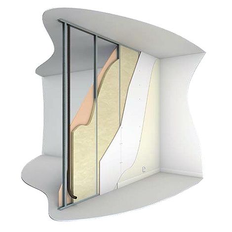 Knauf - Lana vetro a rotoli "Deciwool" spessore cm. 7 per isolamento termico e acustico