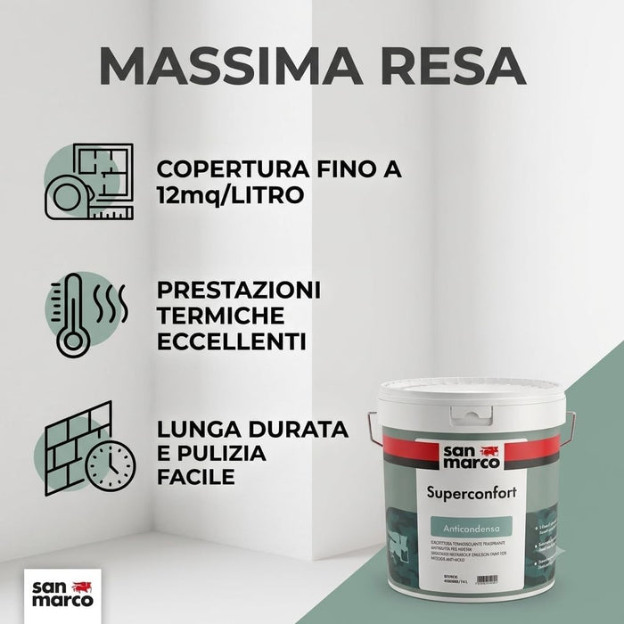 SAN MARCO Kit Antimuffa e Anticondensa per 40 mq – Combat 222 + Combat 333 + Superconfort