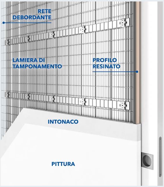 Eclisse - Controtelaio Syntesis intonaco (filo muro) 70/80/90x210 sp.125 per porta a scomparsa