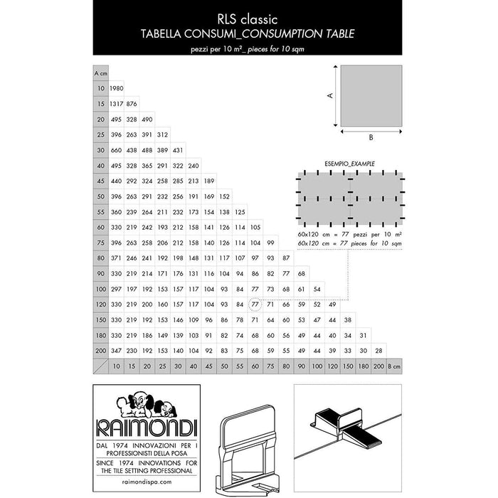 Raimondi - Cuneo Tile Leveling RLS