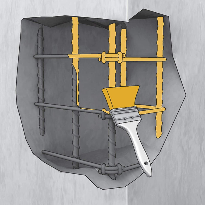 Sika - Sika Monotop 111 Anticorrosion, Malta per la protezione anticorrosiva delle armature e ponte adesivo, Grigia Verde, 2kg - Malti strutturali da ripristino