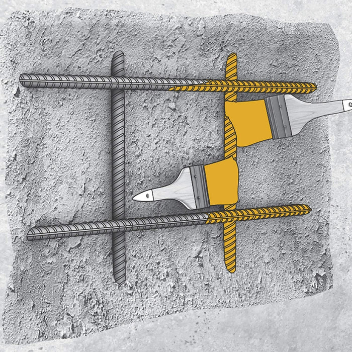 Sika - Sika Monotop 111 Anticorrosion, Malta per la protezione anticorrosiva delle armature e ponte adesivo, Grigia Verde, 2kg - Malti strutturali da ripristino
